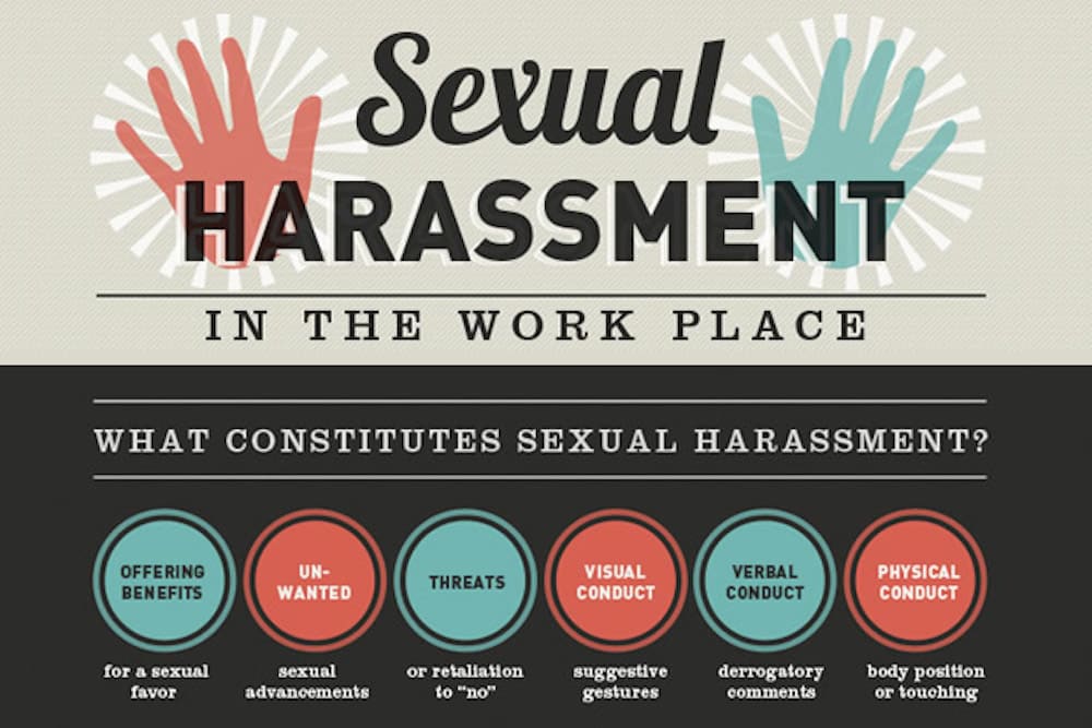 Sexual Harassment in the work place