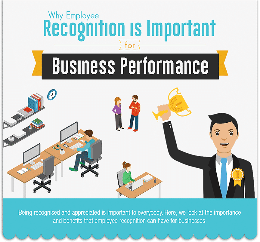 the-importance-of-employee-recognition-for-business-performance-atlas